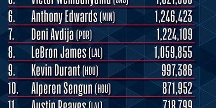 开云体育首页-布克：我比很多全明星投票比我高的球员实力强；有些人有祖国球迷支持