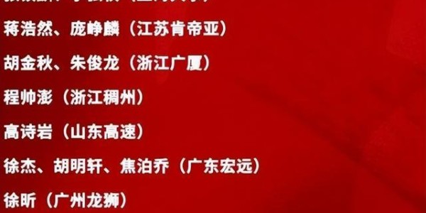 kaiyun体育网-国家队征程“屡战屡败”！上海24岁锋线这一次能冲击最终12人吗？