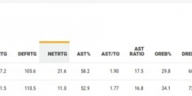 快船似乎又行了