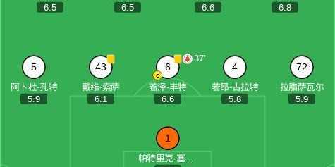 kaiyun体育网-葡萄牙体育3-0大胜卡萨皮亚，热尼-卡塔莫双响，丹尼尔-布拉干萨破门