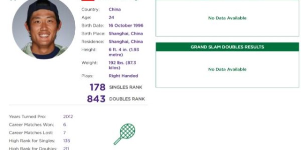 开云体育首页-张之臻温网启示：走出去才能成为精彩世界的一部分