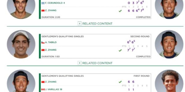 开云体育首页-张之臻温网启示：走出去才能成为精彩世界的一部分