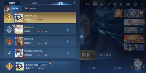 kaiyun安全登录-登上巅峰打野榜第一，皖皖发文展示：国一哪吒、镜、云缨